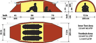 Hilleberg Kaitum 3 GT Grønt 4 Hilleberg Kaitum 3 GT Grønt - Bilde 2