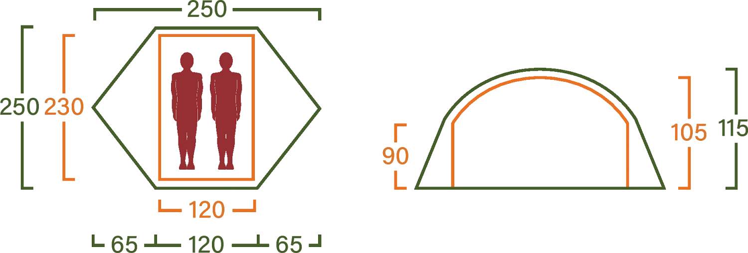 Helsport Reinsfjell Superlight 2 Superlight 2 8 Helsport Reinsfjell Superlight 2 Superlight 2 - Bilde 6