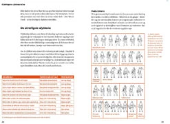Sikker Klatring NO 8 Sikker Klatring NO -Utendørsutstyr in8ellszutwbao6efckx