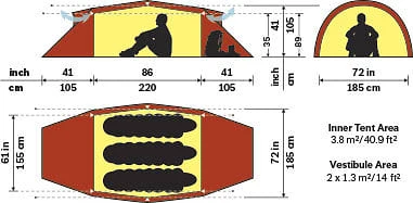 Hilleberg Kaitum 3 Rødt 4 Hilleberg Kaitum 3 Rødt - Bilde 2