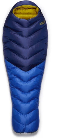 Rab Neutrino 600 Nightfall Blue