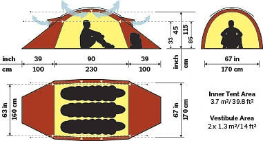 Hilleberg Saivo Rødt 4 Hilleberg Saivo Rødt - Bilde 2