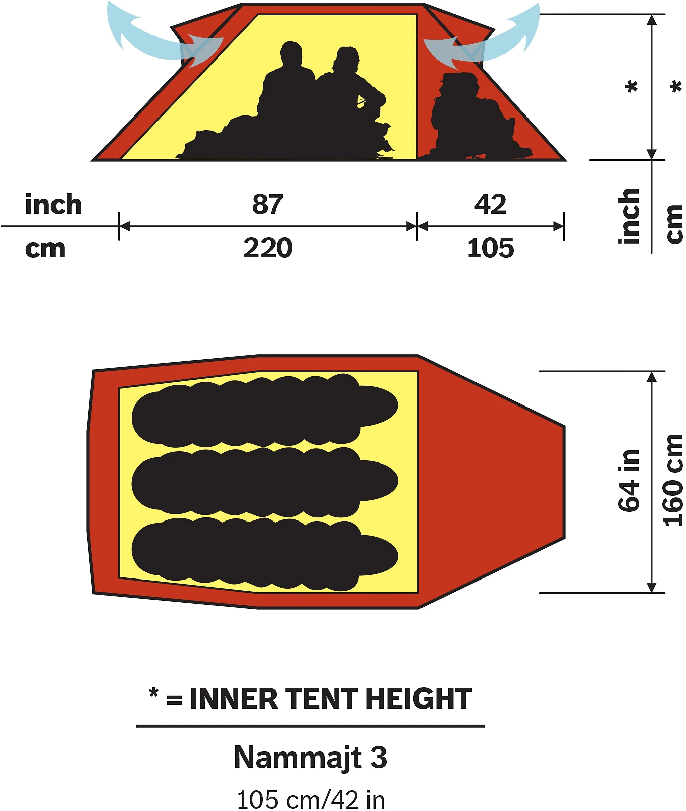 Hilleberg Nammatj 3 Red 4 Hilleberg Nammatj 3 Red - Bilde 2