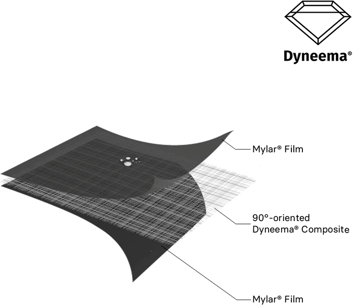 Samaya2.0 BLUE 5 Samaya2.0 BLUE - Bilde 3