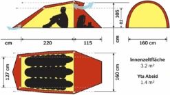 Hilleberg Nallo 3 Red 5 Hilleberg Nallo 3 Red -Utendørsutstyr tvossy8jtjpkvwyeet2w