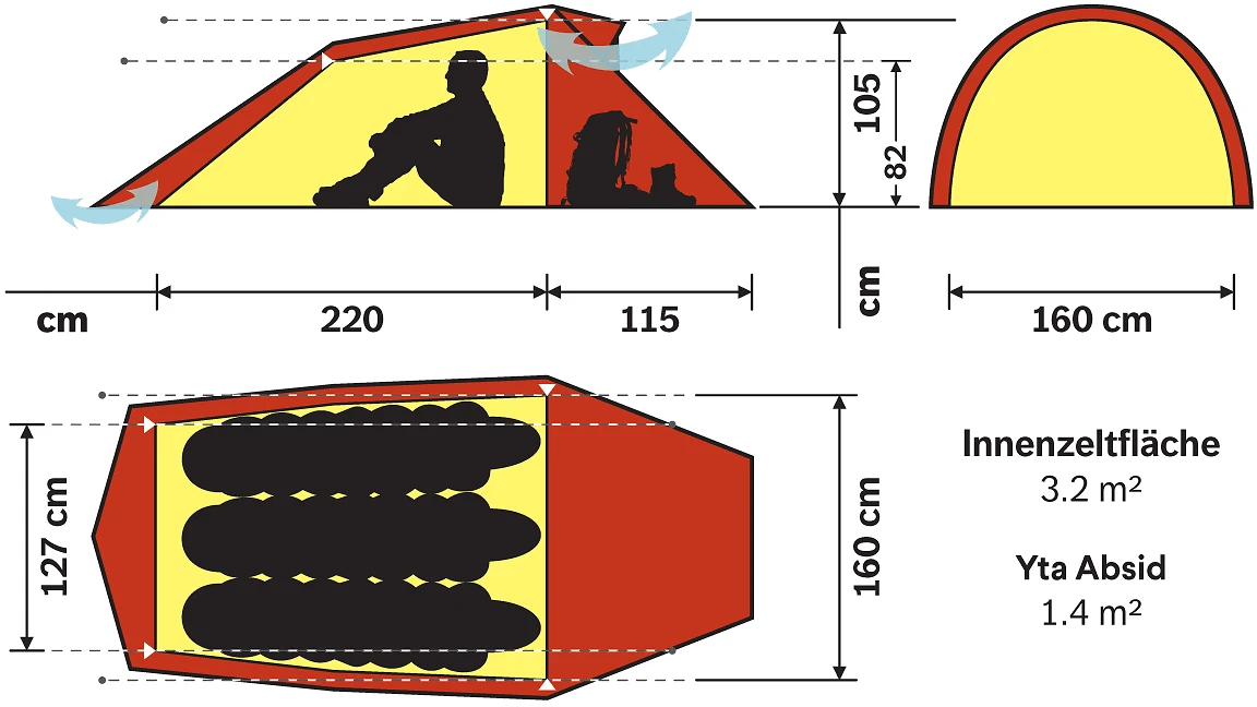Hilleberg Nallo 3 Red 4 Hilleberg Nallo 3 Red - Bilde 2