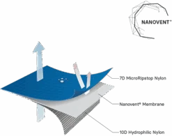 Samaya2.0 BLUE 15 Samaya2.0 BLUE -Utendørsutstyr udfyyid2setwjoyutv98
