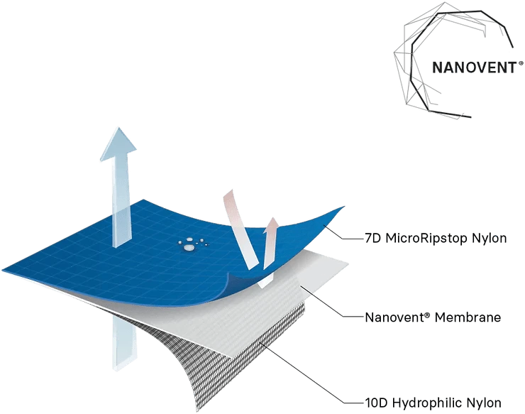 Samaya2.0 BLUE 6 Samaya2.0 BLUE - Bilde 4