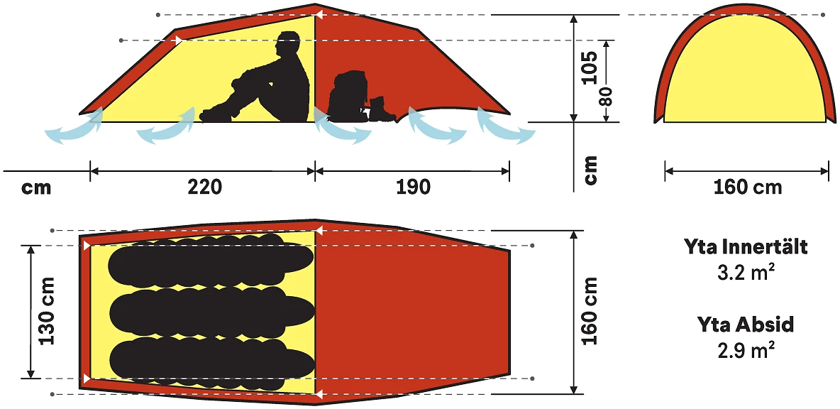 Hilleberg Anjan 3 GT Red 3 Hilleberg Anjan 3 GT Red - Bilde 2
