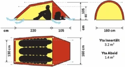 Hilleberg Anjan 3 Green -Utendørsutstyr ztnbt4qy5pyrxi1ykjxe